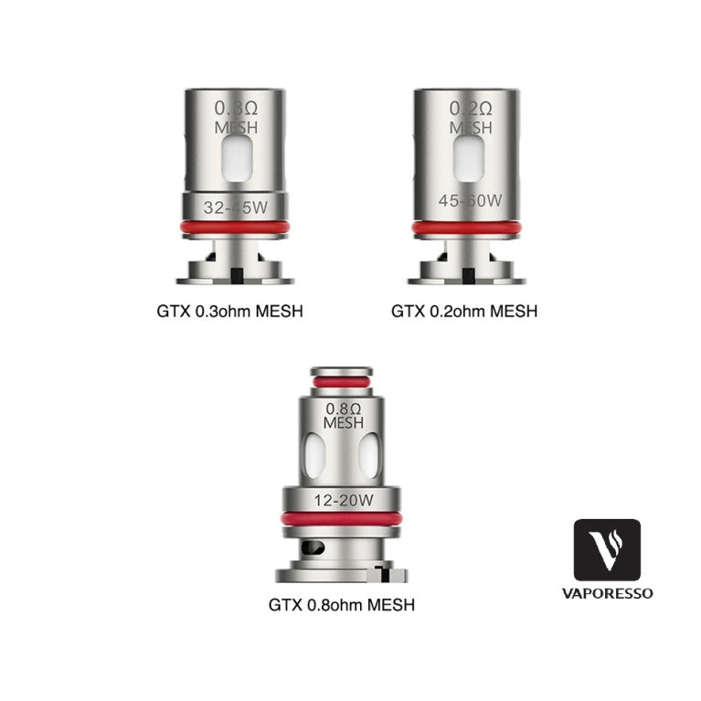Résistance GTX de la marque Vaporesso chez Klopina